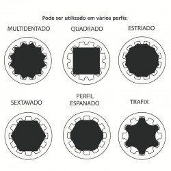 CHAVE BIELA TECHDRIVE 13MM TRAMONTINA