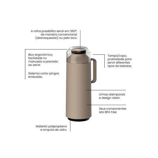 GARRAFA TÉRMICA TRAMONTINA EXATA EM PLÁSTICO BEGE COM AMPOLA DE VIDRO 1 L
