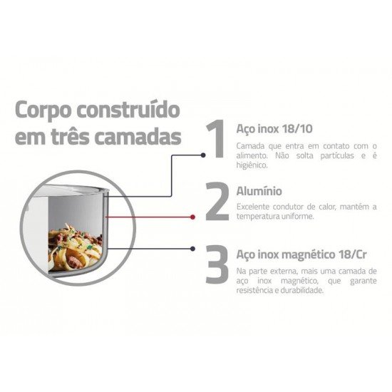 CAÇAROLA TRAMONTINA GRANO QUADRADA EM AÇO INOX COM SUPORTE PARA TAMPA CORPO TRIPLO COM ALÇAS E TAMPA DE VIDRO 7,3 L