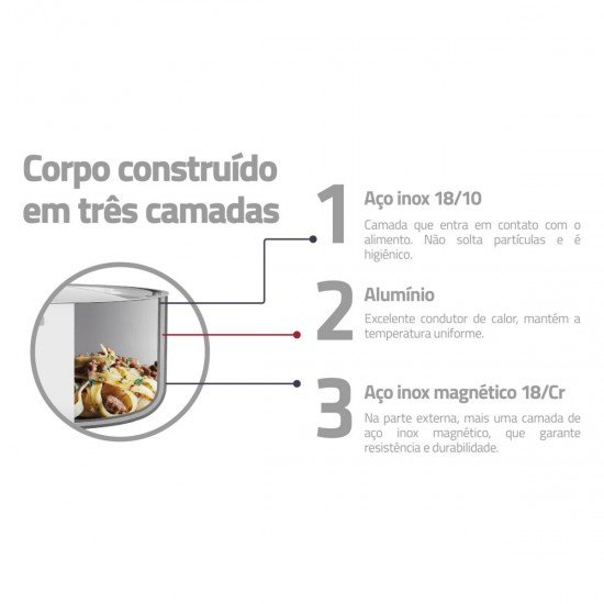 WOK GRANO EM ACO INOX CORPO TRIPLO COM TAMPA E CABO 32 CM 5,2 L REV INT ANTI ADERENTE TRAMONTINA