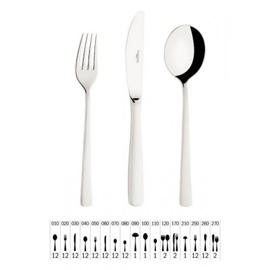 FAQUEIRO 130PCS TRAMONTINA