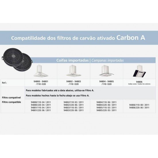 FILTRO DE CARVÃO ATIVADO TRAMONTINA CARBON A PARA COIFAS