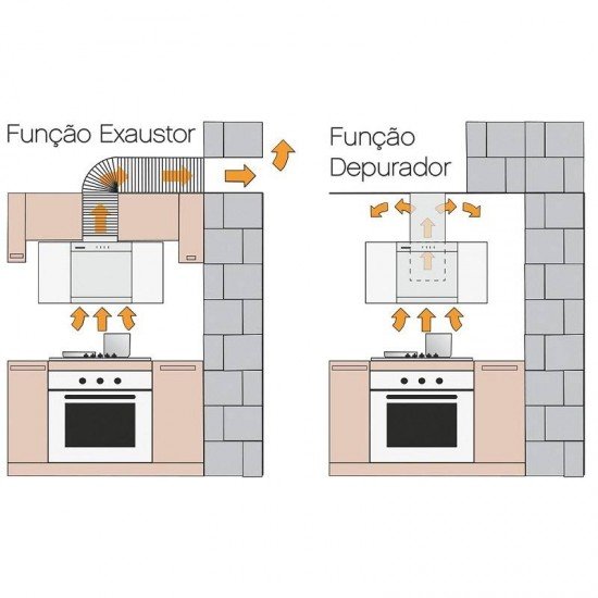 COIFA DE PAREDE TRAMONTINA NEW VETRO WALL FLAT W 90