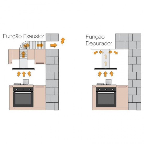 COIFA DE ILHA TRAMONTINA DRITTA ISLA BLACK TOUCH 90