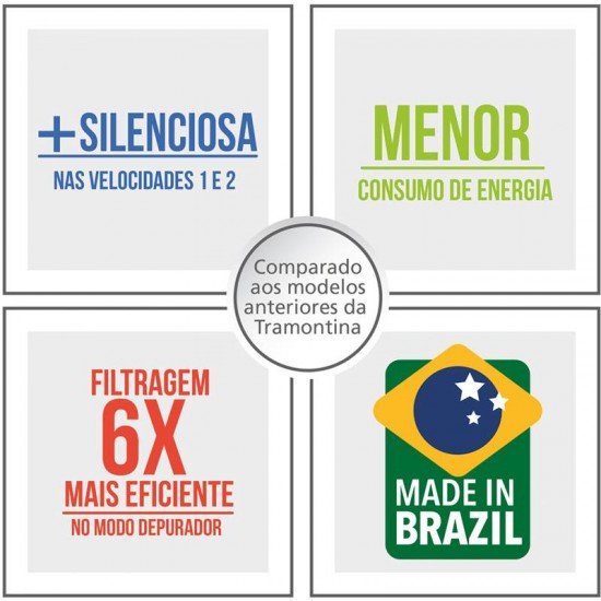 COIFA DE PAREDE TRAMONTINA EM AÇO INOX NEW VETRO 60