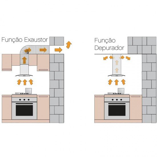 COIFA DE PAREDE TRAMONTINA EM AÇO INOX E VIDRO NEW VETRO 90 CM
